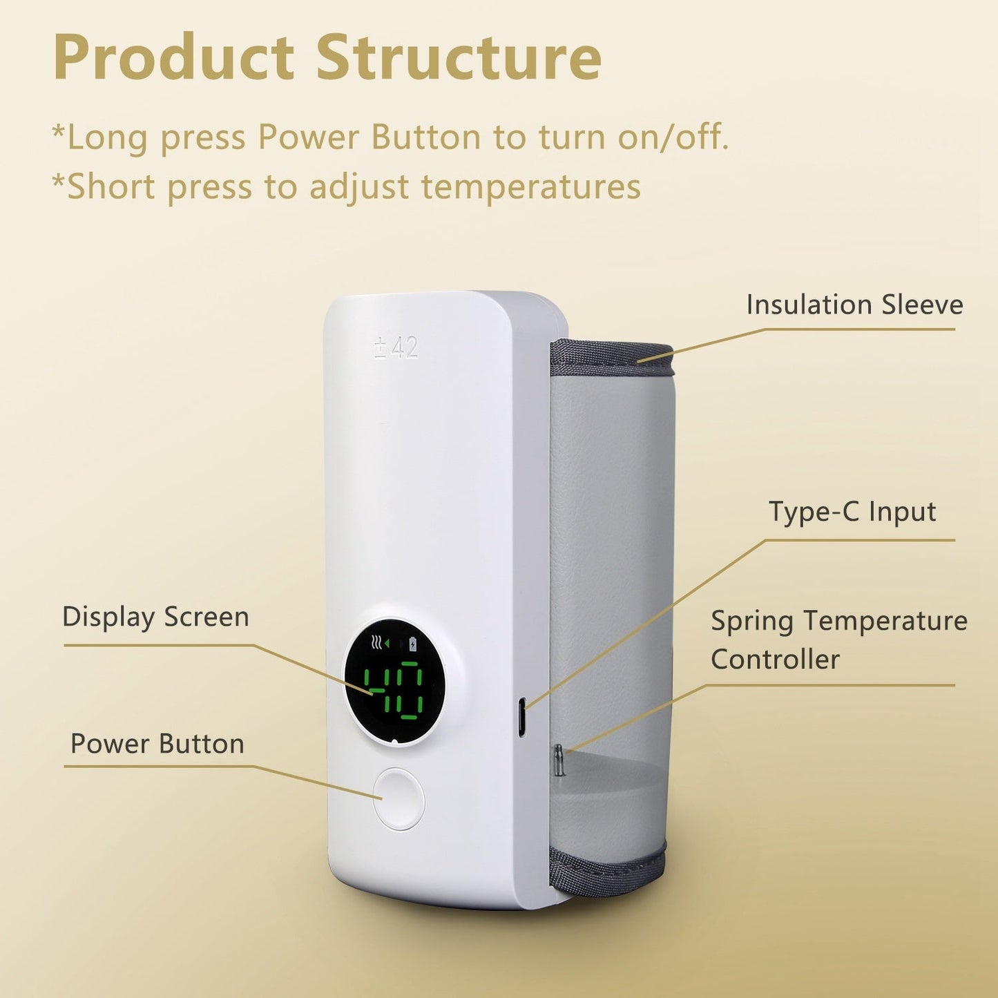 Baby Bottle Warmer (USB Rechargeable) - LiviNova